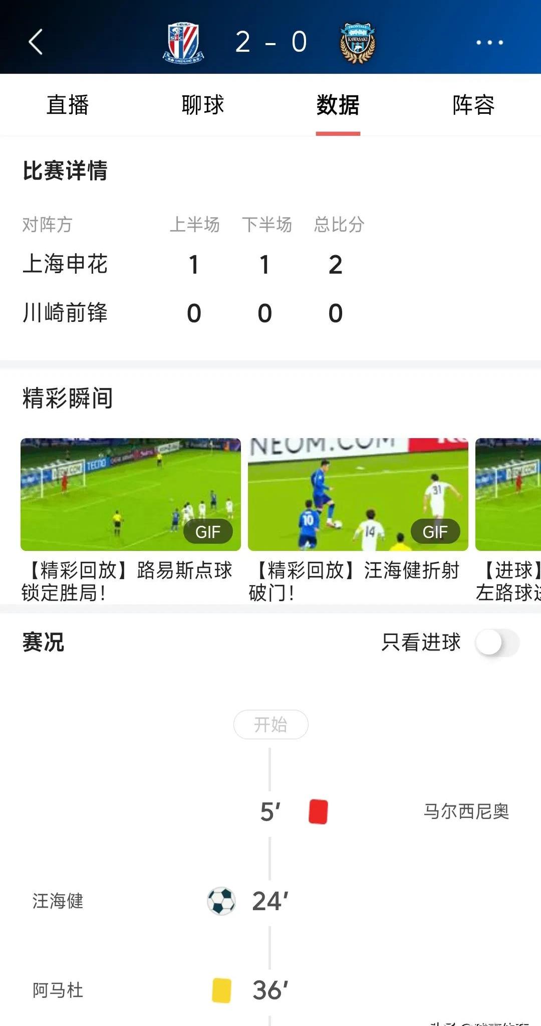 开云-里程碑夜！上海申花豪取连胜，荷甲今夜刷纪录，球迷炸锅，赛程密集仍需轮换-开云